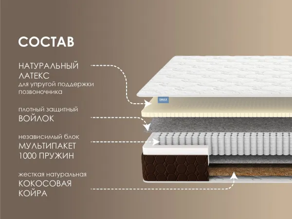 Матрас Мега Софт хард