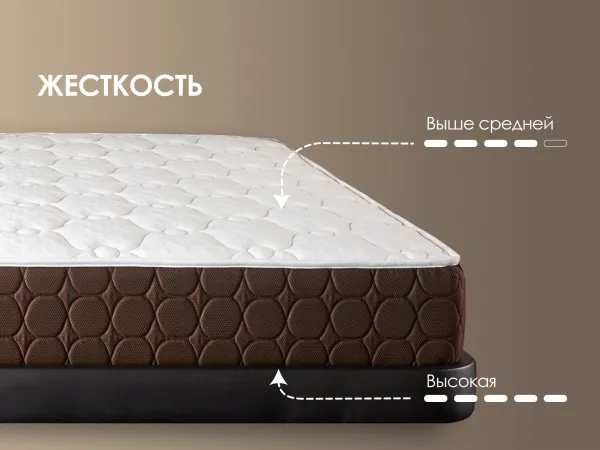Матрас Мега Хард Лайт плюс