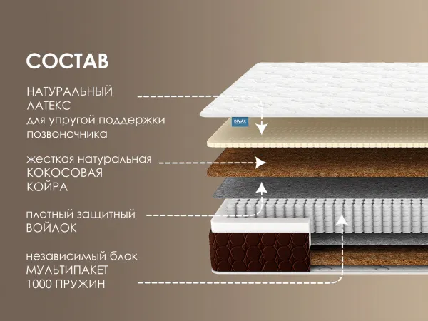 Матрас Мега Хард Лайт плюс
