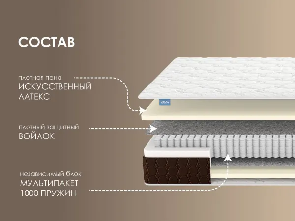 Матрас Мега Базис плюс