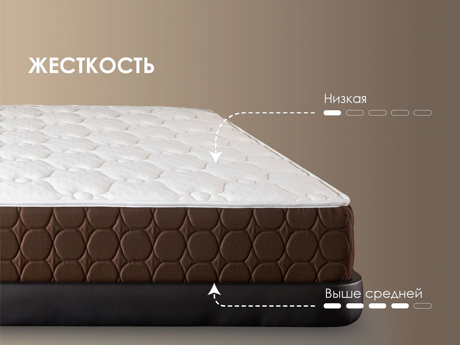 Матрас Мега Софт хард